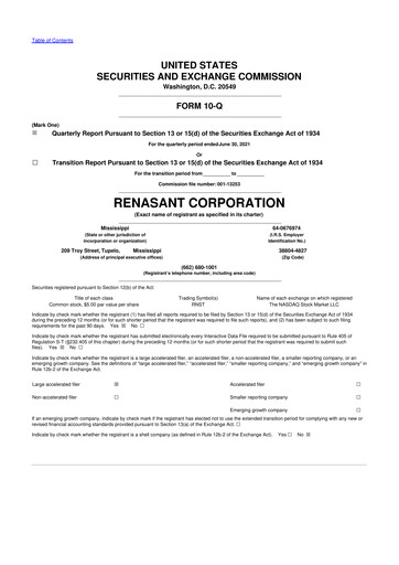 Miniature Renasant Corp 10-Q Rapport trimestriel  