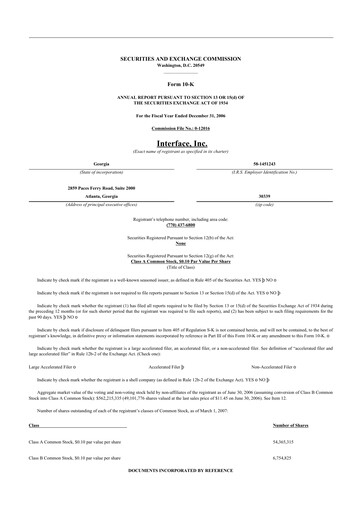 Miniature Interface, Inc. 10-K Rapport annuel 