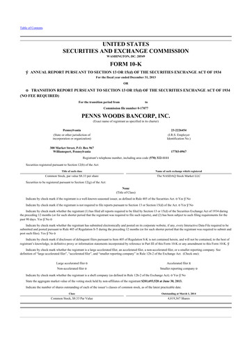 Thumbnail Penns Woods Bancorp 10-K Annual Report 2013