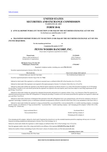 Thumbnail Penns Woods Bancorp 10-K Annual Report 2017