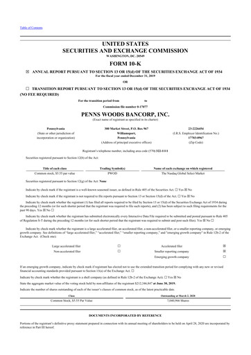 Thumbnail Penns Woods Bancorp 10-K Annual Report 2019