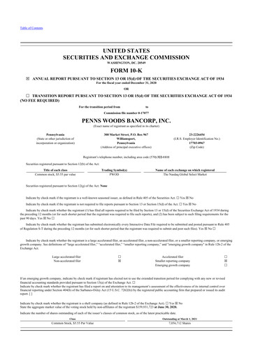 Thumbnail Penns Woods Bancorp 10-K Annual Report 2020