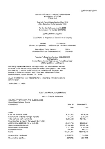 Thumbnail Community Bancorp 10-Q Quarterly Report FY 