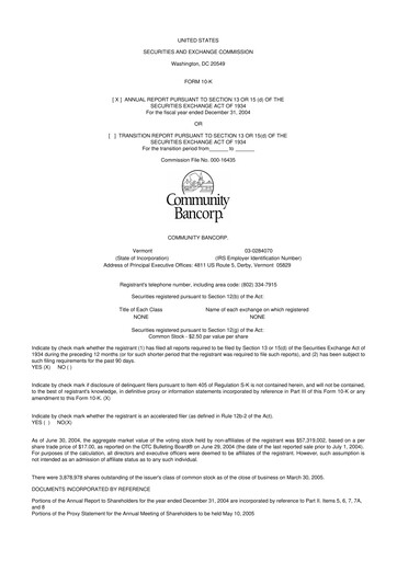 Thumbnail Community Bancorp 10-K Annual Report 