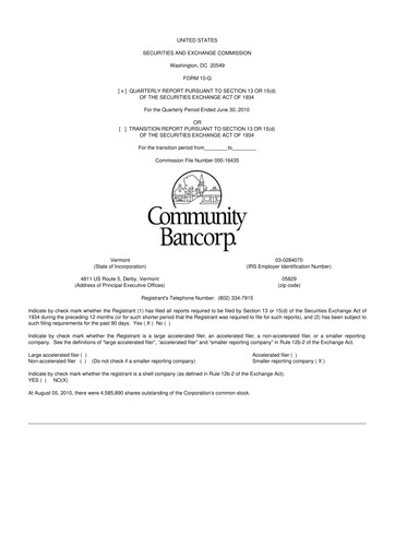 Thumbnail Community Bancorp 10-Q Quarterly Report FY 