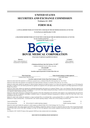 Thumbnail Apyx Medical 10-K Annual Report 2016