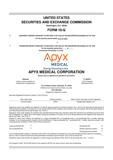 Thumbnail Apyx Medical 10-Q Quarterly Report FY2020 