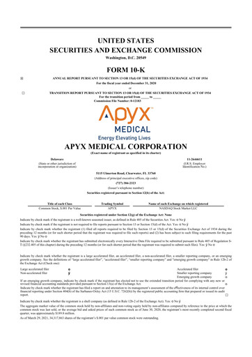 Thumbnail Apyx Medical 10-K Annual Report 2020
