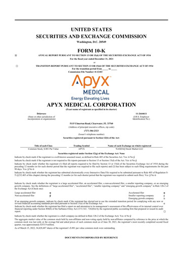 Thumbnail Apyx Medical 10-K Annual Report 2021