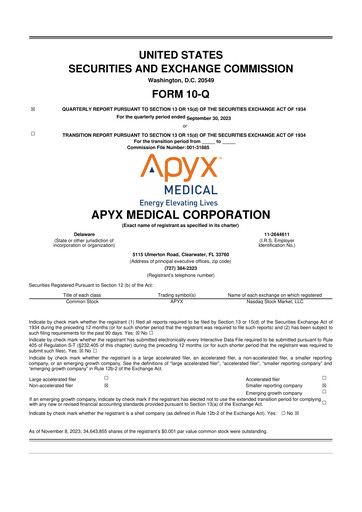 Thumbnail Apyx Medical 10-Q Quarterly Report FY2023 