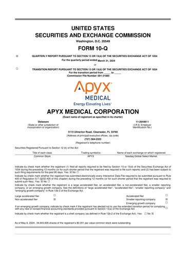Thumbnail Apyx Medical 10-Q Quarterly Report FY2024 