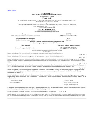 Thumbnail S&T Bancorp 10-K Annual Report 2018