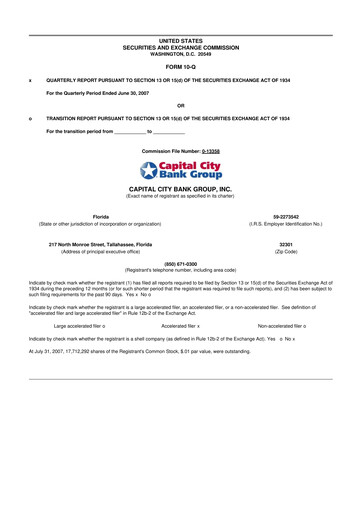 Miniature Capital City Bank Group
 10-Q Rapport trimestriel  