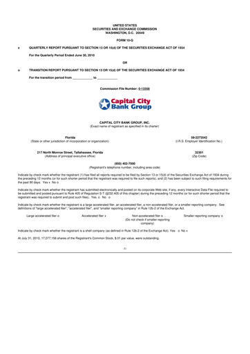 Miniature Capital City Bank Group
 10-Q Rapport trimestriel  