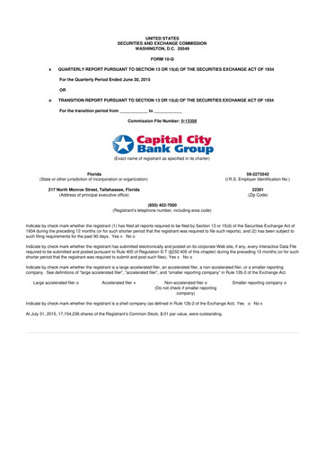 Miniature Capital City Bank Group
 10-Q Rapport trimestriel 2015 