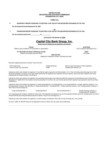 Miniature Capital City Bank Group
 10-Q Rapport trimestriel 2020 