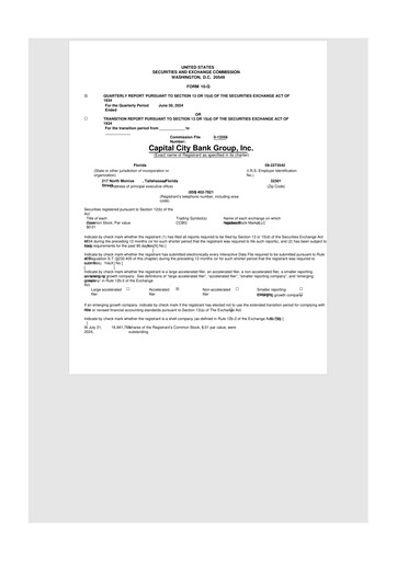 Miniature Capital City Bank Group
 10-Q Rapport trimestriel 2024 
