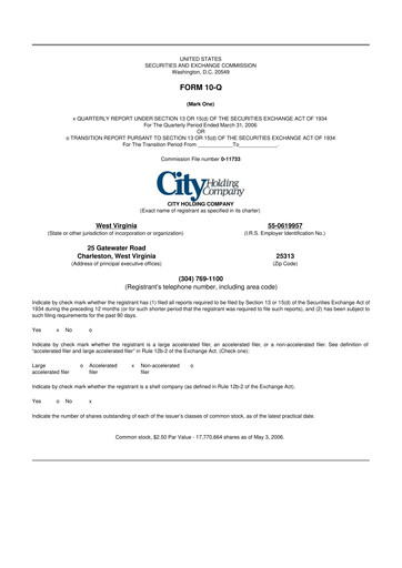 Thumbnail City Holding Company 10-Q Quarterly Report FY 