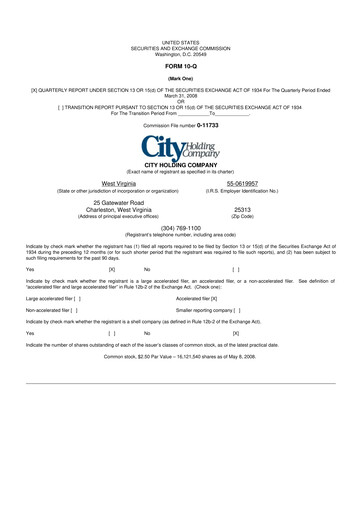 Thumbnail City Holding Company 10-Q Quarterly Report FY 