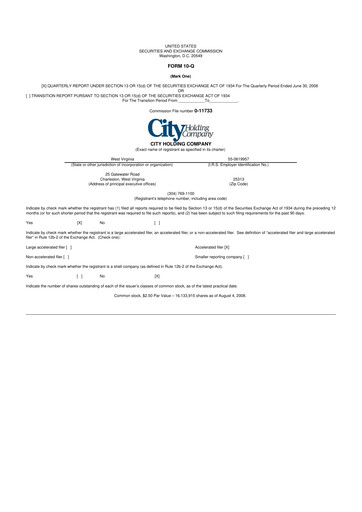 Thumbnail City Holding Company 10-Q Quarterly Report FY 