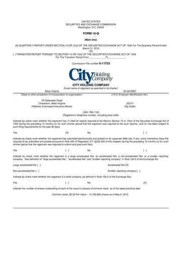 Thumbnail City Holding Company 10-Q Quarterly Report FY 