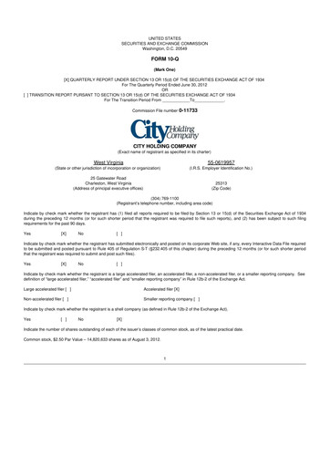 Thumbnail City Holding Company 10-Q Quarterly Report FY 