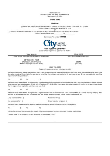 Thumbnail City Holding Company 10-Q Quarterly Report FY 