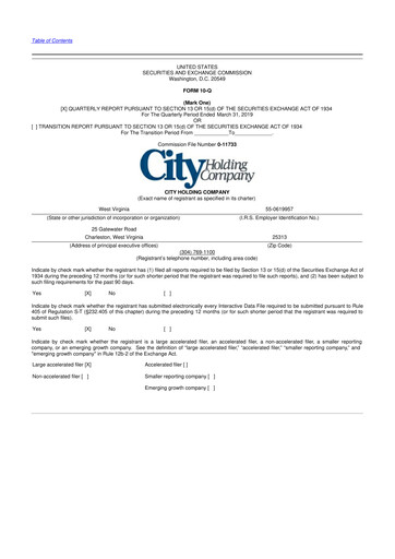 Thumbnail City Holding Company 10-Q Quarterly Report FY2019 