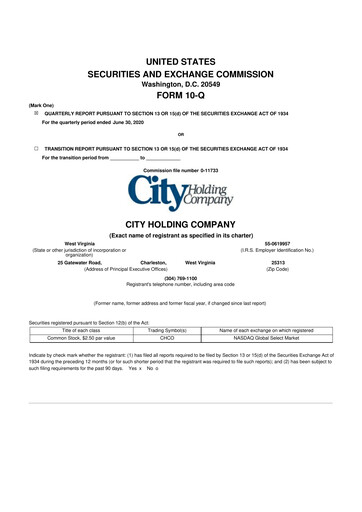 Thumbnail City Holding Company 10-Q Quarterly Report FY2020 