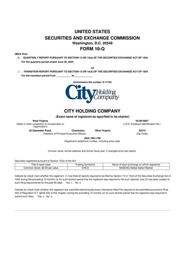 Thumbnail City Holding Company 10-Q Quarterly Report FY2022 