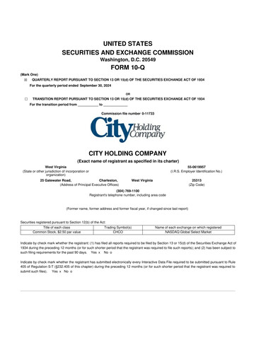 Thumbnail City Holding Company 10-Q Quarterly Report FY2024 