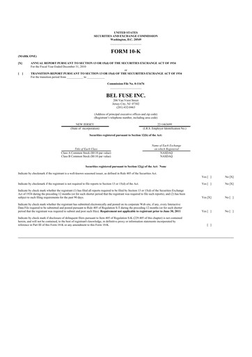 Thumbnail Bel Fuse 10-K Annual Report 