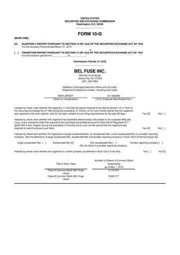 Thumbnail Bel Fuse 10-Q Quarterly Report FY2015 