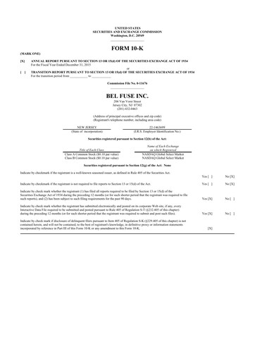 Thumbnail Bel Fuse 10-K Annual Report 2015