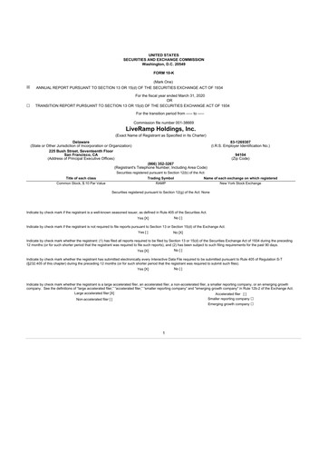 Thumbnail LiveRamp 10-K Annual Report 2020