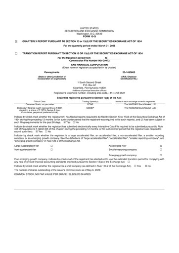 Miniature CNB Financial Corp 10-Q Rapport trimestriel  