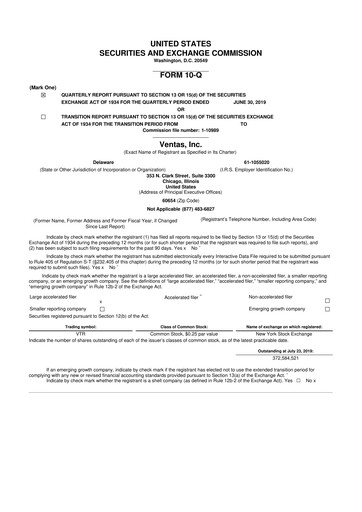 Miniature Ventas 10-Q Rapport trimestriel 2019 