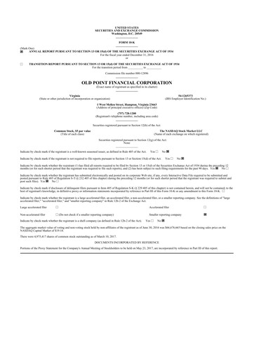 Thumbnail Old Point Financial 10-K Annual Report 2016