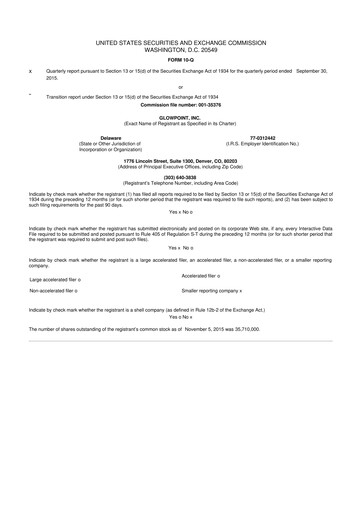 Thumbnail Oblong 10-Q Quarterly Report FY2015 