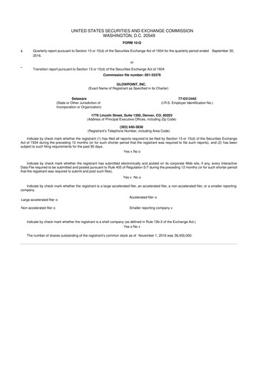 Thumbnail Oblong 10-Q Quarterly Report FY2016 