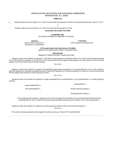 Thumbnail Oblong 10-Q Quarterly Report FY2017 