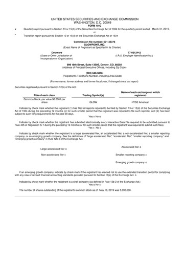 Thumbnail Oblong 10-Q Quarterly Report FY2019 