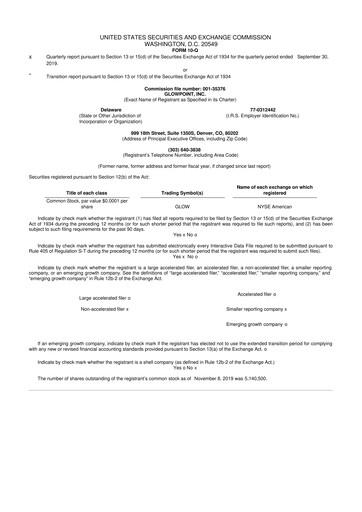 Thumbnail Oblong 10-Q Quarterly Report FY2019 