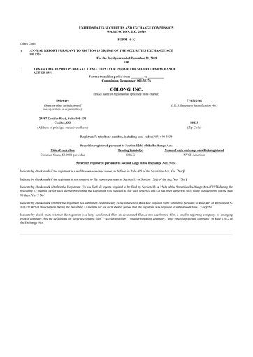 Thumbnail Oblong 10-K Annual Report 2019