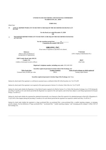 Thumbnail Oblong 10-K Annual Report 2020