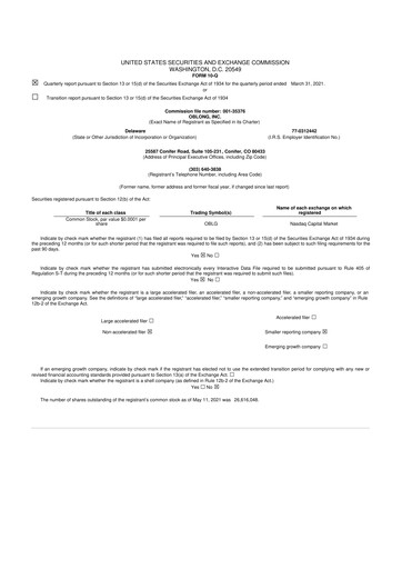 Thumbnail Oblong 10-Q Quarterly Report FY2021 