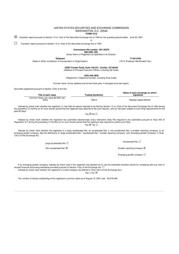 Thumbnail Oblong 10-Q Quarterly Report FY2021 