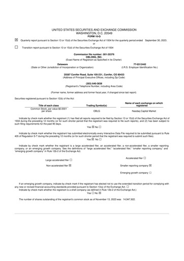 Thumbnail Oblong 10-Q Quarterly Report FY2023 