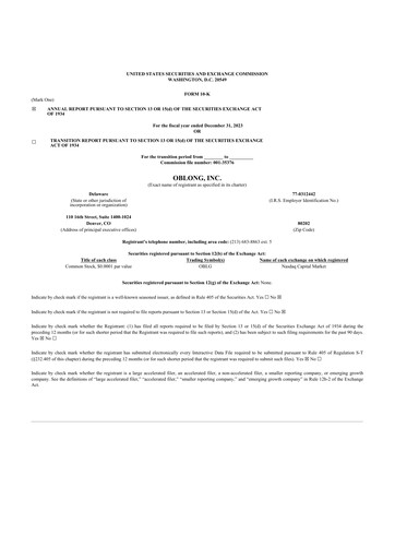 Thumbnail Oblong 10-K Annual Report 2023