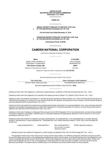 Thumbnail Camden National Corporation
 10-K Annual Report 2016